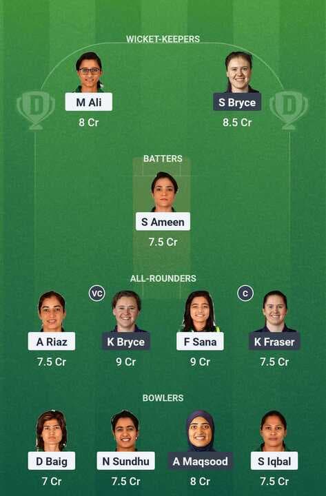 ICC Women's World Cup Qualifier - PAK vs SCO: Dream11 Team